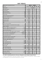 Preview for 17 page of Ariston Thermo GSWH OC WH 100 Low Nox Installation And Maintenance Instructions Manual