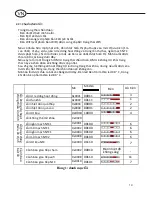 Preview for 20 page of Ariston Thermo SL2 20 LUX WI-FI 2.5 FE Manual