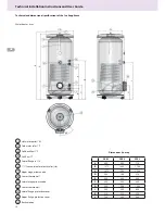 Preview for 20 page of Ariston 300 L Technical Installation Instructions And User Manual