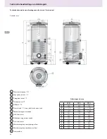 Preview for 48 page of Ariston 300 L Technical Installation Instructions And User Manual