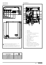 Preview for 9 page of Ariston 3300919 Technical Instructions For Installation And Maintenance