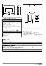 Preview for 11 page of Ariston 3300919 Technical Instructions For Installation And Maintenance