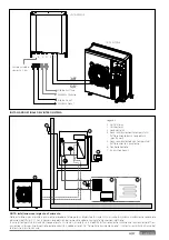 Preview for 17 page of Ariston 3300919 Technical Instructions For Installation And Maintenance