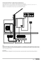 Preview for 21 page of Ariston 3300919 Technical Instructions For Installation And Maintenance