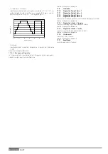 Preview for 30 page of Ariston 3300919 Technical Instructions For Installation And Maintenance