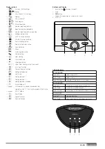 Preview for 69 page of Ariston 3300919 Technical Instructions For Installation And Maintenance