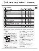 Preview for 7 page of Ariston AQUALTIS AQ9L 29 U Instructions Manual