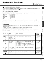 Preview for 19 page of Ariston AVTL 83 Instructions For Use Manual