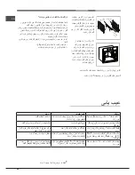 Preview for 52 page of Ariston FK 1032E S Operating Instructions Manual