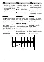 Preview for 6 page of Ariston KAIROS THERMO 150-1 User Instructions