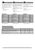 Preview for 10 page of Ariston KAIROS THERMO 150-1 User Instructions