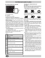 Preview for 42 page of Ariston KT 6001 H User Instruction Book