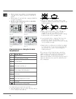 Preview for 10 page of Ariston PK 640 RL GH AG Operating Instructions Manual