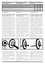 Preview for 27 page of Ariston THERMO HF-2 Instruction Manual For Authorized Service Personnel