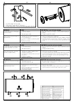 Preview for 31 page of Ariston THERMO HF-2 Instruction Manual For Authorized Service Personnel