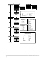 Preview for 34 page of Aritech Advisor CD15012 Installation Manual