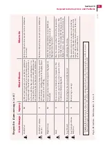 Preview for 105 page of Arkon FREESTYLE NAVIGATOR User Manual