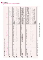 Preview for 108 page of Arkon FREESTYLE NAVIGATOR User Manual