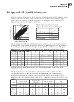 Preview for 165 page of Arkon FREESTYLE NAVIGATOR User Manual