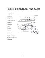 Preview for 4 page of ARKSEN 048-GM-48030 User Manual