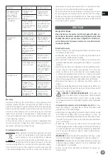 Preview for 11 page of Arktic 233238 v.02 User Manual