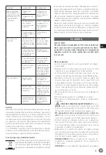 Preview for 35 page of Arktic 233238 v.02 User Manual