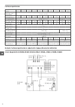 Preview for 10 page of Arktic 233238 User Manual