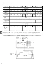 Preview for 20 page of Arktic 233238 User Manual