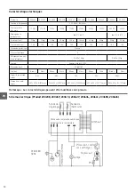 Preview for 50 page of Arktic 233238 User Manual