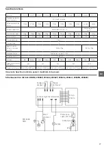 Preview for 69 page of Arktic 233238 User Manual