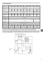 Preview for 89 page of Arktic 233238 User Manual