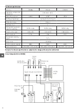 Preview for 10 page of Arktic 233306 User Manual