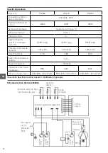 Preview for 68 page of Arktic 233306 User Manual