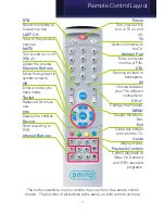 Preview for 7 page of Arkwest Digital Video User Manual