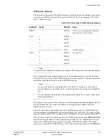 Preview for 24 page of ARM AMBA NIC-301 Technical Reference Manual