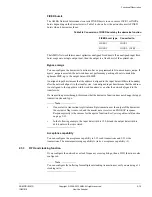 Preview for 30 page of ARM AMBA NIC-301 Technical Reference Manual