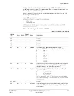 Preview for 42 page of ARM AMBA NIC-301 Technical Reference Manual