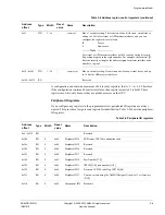 Preview for 46 page of ARM AMBA NIC-301 Technical Reference Manual