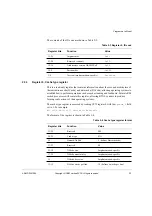 Preview for 27 page of ARM ARM946E-S Technical Reference Manual