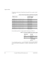 Preview for 40 page of ARM ARM946E-S Technical Reference Manual