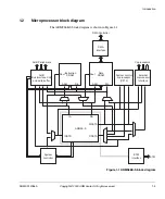 Preview for 19 page of ARM ARM966E-S Technical Reference Manual