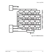 Preview for 47 page of ARM ARM966E-S Technical Reference Manual