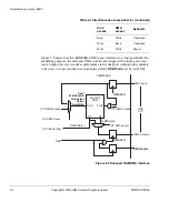 Preview for 52 page of ARM ARM966E-S Technical Reference Manual