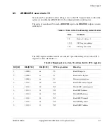 Preview for 99 page of ARM ARM966E-S Technical Reference Manual