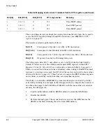 Preview for 100 page of ARM ARM966E-S Technical Reference Manual