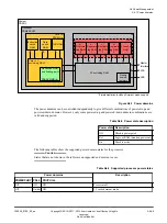 Preview for 59 page of ARM Cortex-A35 Technical Reference Manual