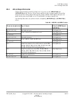 Preview for 107 page of ARM Cortex-A35 Technical Reference Manual