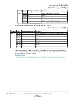 Preview for 111 page of ARM Cortex-A35 Technical Reference Manual