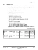 Preview for 117 page of ARM Cortex-A35 Technical Reference Manual