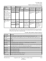 Preview for 118 page of ARM Cortex-A35 Technical Reference Manual